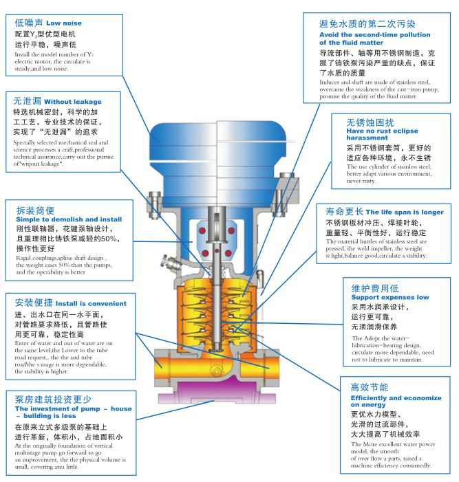 开云官方版入口-开云online(中国),佛山水泵厂,开云官方版入口-开云online(中国)