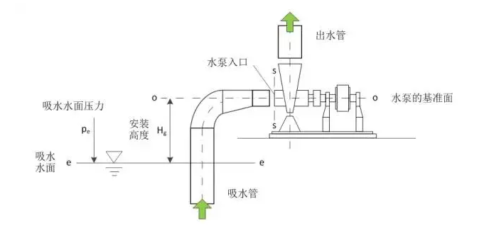 开云官方版入口-开云online(中国)