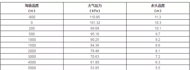 开云官方版入口-开云online(中国)