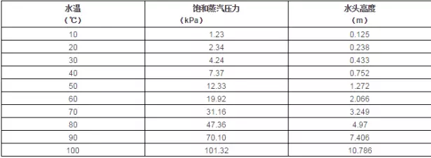 开云官方版入口-开云online(中国)