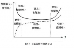 开云官方版入口-开云online(中国)设备管理实战经验分享